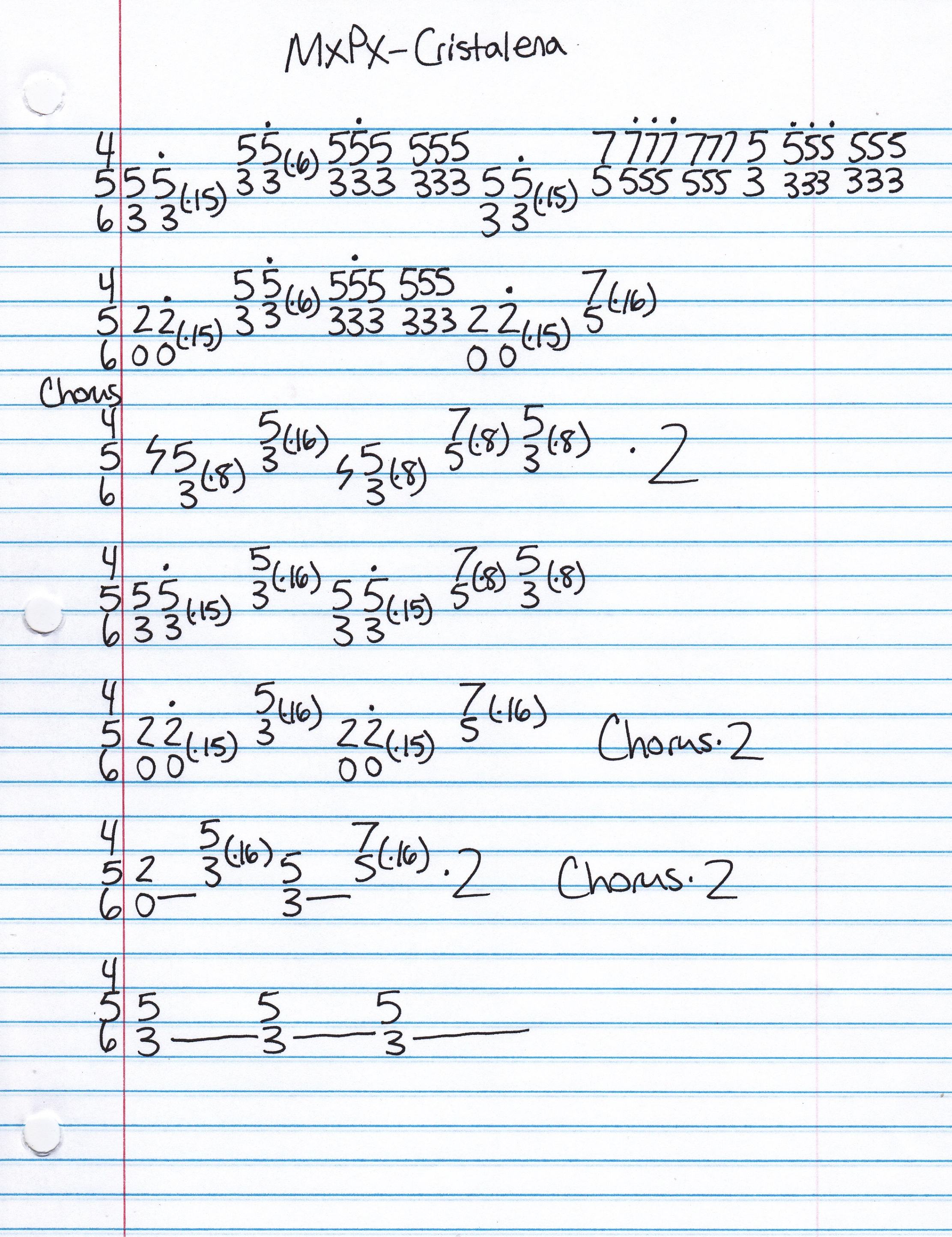 High quality guitar tab for Cristalena by MxPx off of the album Life In General. ***Complete and accurate guitar tab!***